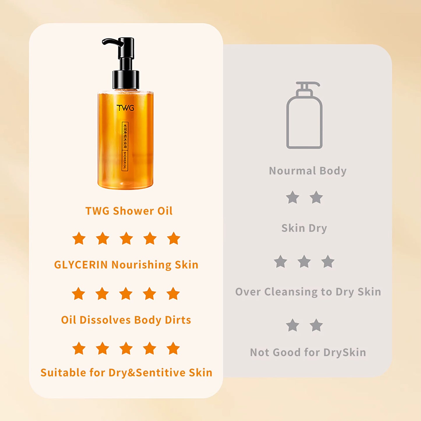 3-in-1 Shower Oil Body Wash